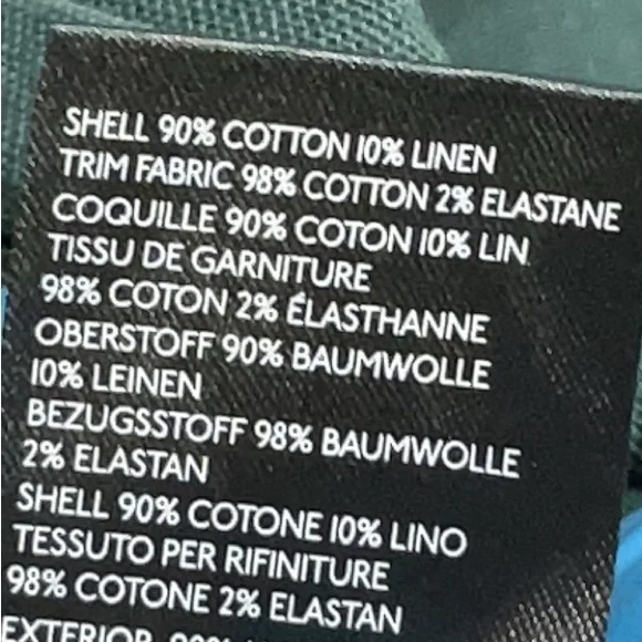 🤩RARE! NWOT! We The Free Avery Layered Anorak Jacket - Picture 10 of 11